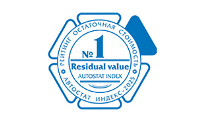 Угадаете ЛИДЕРА по сохранению остаточной стоимости среди кроссоверов?